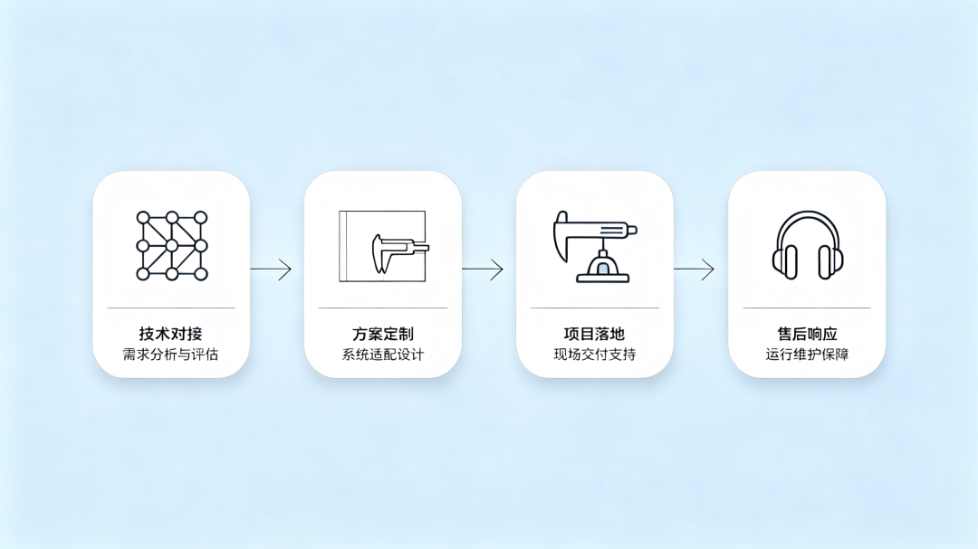 1785748500809361.png image.png
